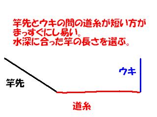 道具が無ければ工夫します