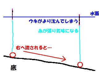 クリックすると拡大します